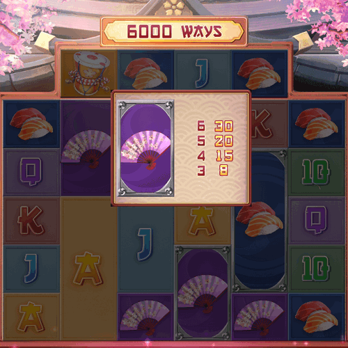 How To Play Lucky Neko 3